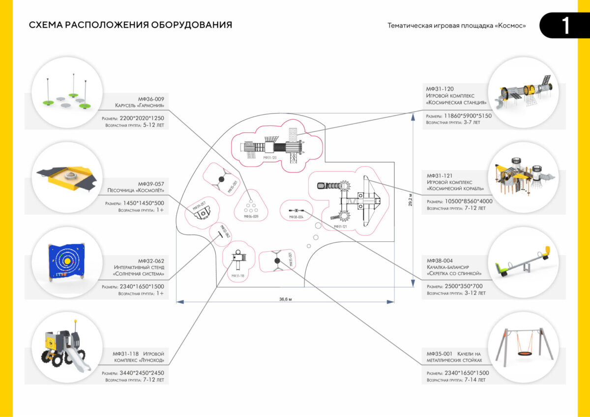 Космос до 3 500 000 руб. — изображение 2
